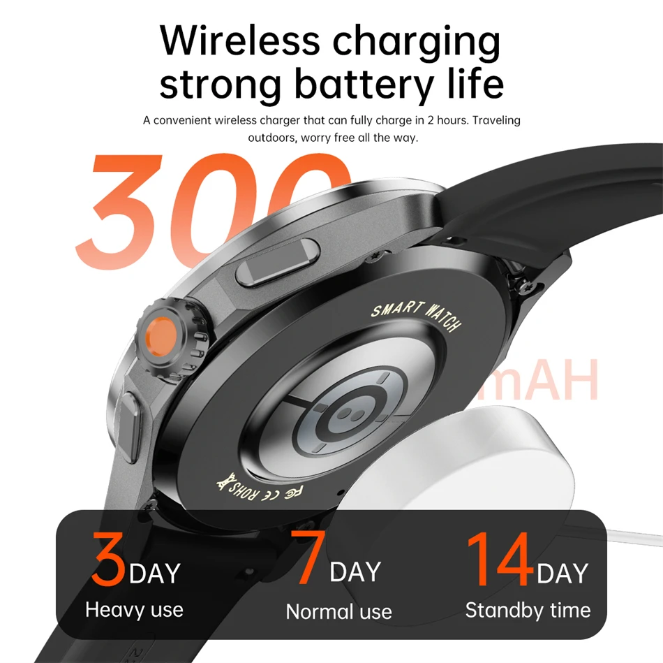 S4 Ultra Smartwatch AMOLED - NFC, GPS, Waterproof, Call - Image 35